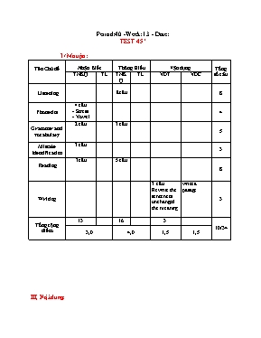 Ma trận và đề kiểm tra một tiết môn Tiếng anh lớp 7 (Kèm đáp án)